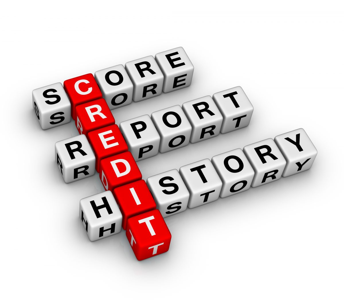 How Does Credit Retrieval Work